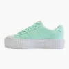 Dames FILA Mintkleurige Canvas Sneaker Platform