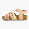 Kinderen Graceland Rosegouden Sandaal