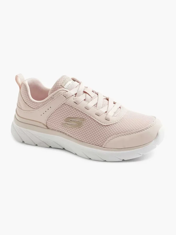 Dames Skechers Roze Sole Provider - Brief History