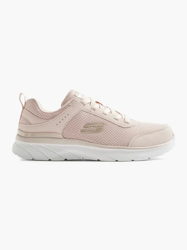 Dames Skechers Roze Sole Provider - Brief History